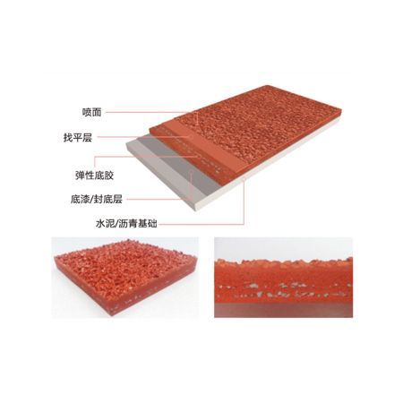 混合型塑膠跑道